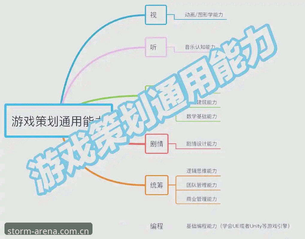 雷火电竞体验好不好使用指南 3步搞定雷火电竞体验好不好使用指南:从注册到实战全流程